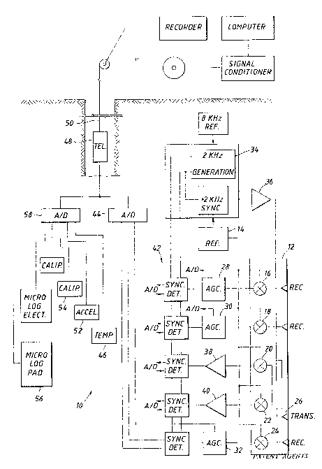 A single figure which represents the drawing illustrating the invention.